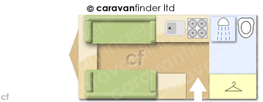 Caravan Layout