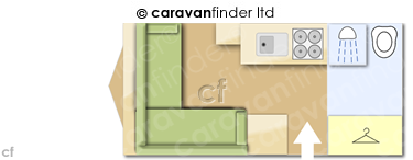 Caravan Layout