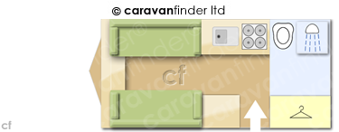 Caravan Layout