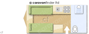 Caravan Layout
