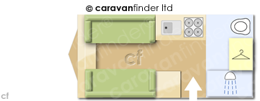 Caravan Layout