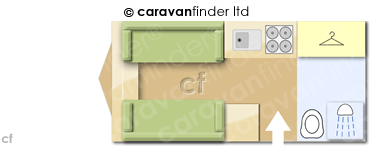 Caravan Layout