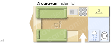 Caravan Layout