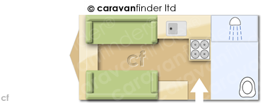 Caravan Layout