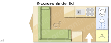 Caravan Layout