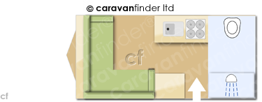Caravan Layout