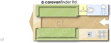 Caravan Layout