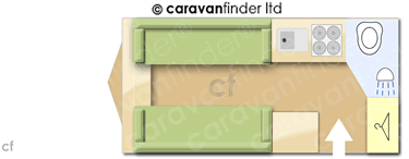 Caravan Layout
