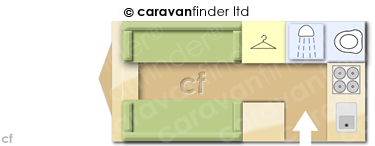 Caravan Layout