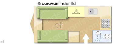 Caravan Layout