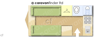 Caravan Layout