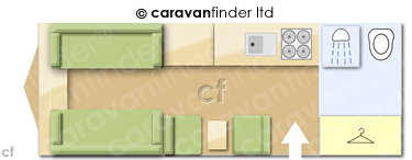 Caravan Layout