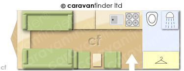 Caravan Layout