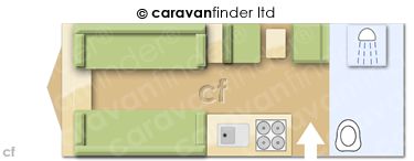 Caravan Layout