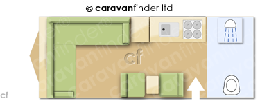 Caravan Layout