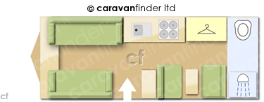 Caravan Layout