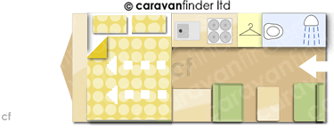 Caravan Layout