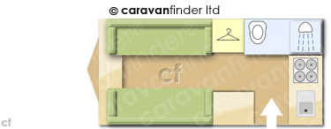 Caravan Layout