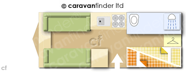 Caravan Layout