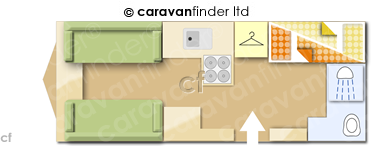Caravan Layout