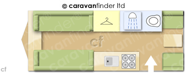 Caravan Layout