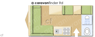 Caravan Layout