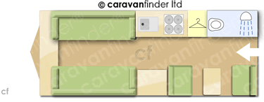 Caravan Layout