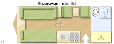 Caravan Layout