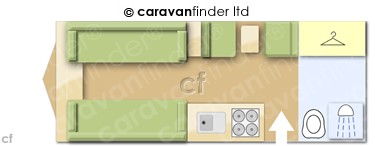 Caravan Layout