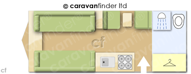 Caravan Layout