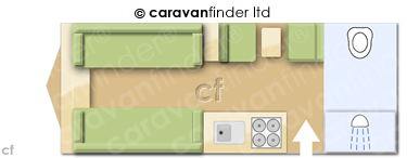 Caravan Layout