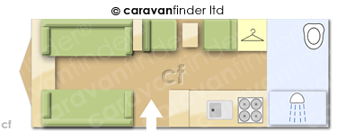 Caravan Layout