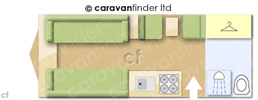 Caravan Layout