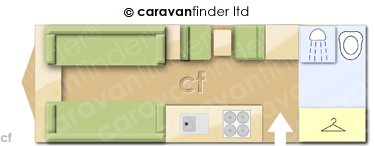 Caravan Layout