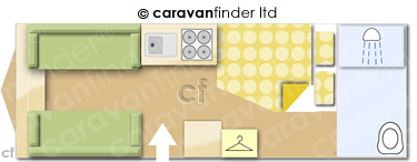 Caravan Layout