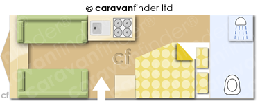 Caravan Layout