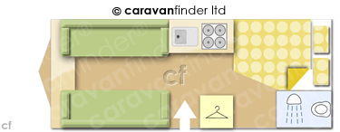 Caravan Layout