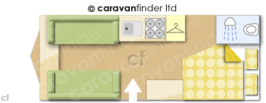 Caravan Layout