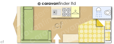 Caravan Layout