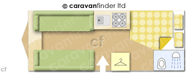 Caravan Layout