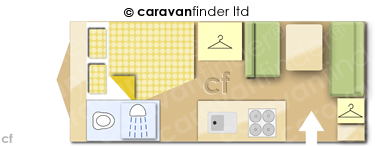 Caravan Layout