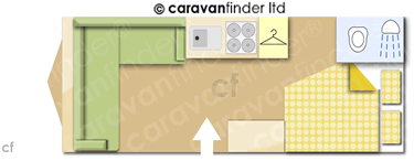 Caravan Layout