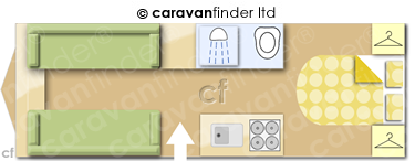 Caravan Layout