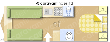 Caravan Layout