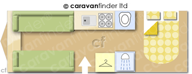 Caravan Layout
