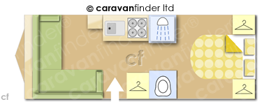 Caravan Layout