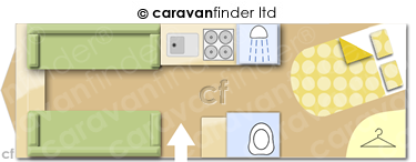 Caravan Layout