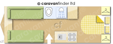 Caravan Layout