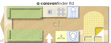 Caravan Layout