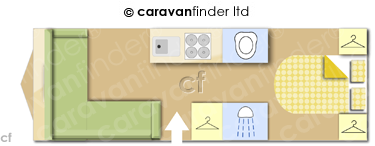 Caravan Layout